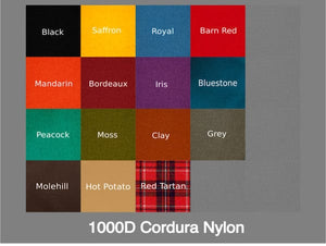 Cedaero Bags/Panniers CedAero Tank Top Bolt-on Pack