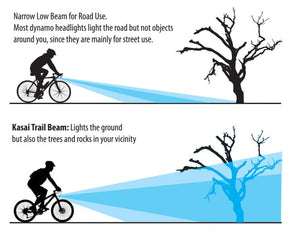 Kasai Dynamo & Generator Light Kasai Trail Beam Dynamo Headlight