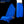 Orange Mud Accessories Blue Orange Mud Transition Wrap